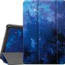 Famavala Shell Case Cover for 2024 New Amazon Fire HD 8 & 8 Plus Tablet (12th Generation/10th Generation, 2024/2022/2020 Release) (BlueSky)