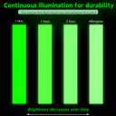 Glow in The Dark Tape 1Inch x 40FT - Glow Tape High-Adhesion Waterproof,Safety Tape, Photoluminescent for Stairs, Bikes, Outdoor Gear,Halloween DIY，Walls and Exit Sign