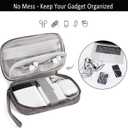 Cable Organizer Bag, 2PCS Travel Cord Organizer Pouch for Electronics Accessories, Charger, Phone, USB, SD Card - With 5pcs Cable Ties (Grey+Blue)