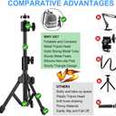 Webcam Tripod Stand Extendable Desktops Tripod for Camera/Phone/Webcam, Desk Tripods Webcam Mount Holder Compatible with Logitech Webcams C925e C922x C922 C930e C930 C920 C615 /iPhone/Ring Light