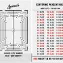 Legends Card Grading Centering Tool with Cleaning Cloth Kit Material for PSA - BGS - Graded Card Submissions Card Center Tool