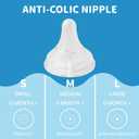 2 x 6 Pcs Silicone Pacifiers for Baby Bottles, Spectra Nipples for Bottles, Slow Flow Design, Suitable for Infants 0 Months and Older (S)