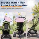 Clip-on Stroller Sun Shade, 24.4'' x 14.2'' with Adjustable Universal Clamp Blocks Light, Glare, Disturbances Clip on Side Panel Shade UV Protection for Strollers, Pet Strollers, Car Windows