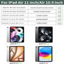 Case for iPad Air 11 Inch M4/M3/M2 2026/2025/2024, iPad Air 5th/4th Generation 10.9 Inch 2022/2020 with Pencil Holder, Auto Sleep/Wake, Shockproof Cover with Clear Back Shell (Light Blue)