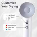 Hair Dryer: High Speed for Fast Drying, Quiet and Low Noise Blow Dryer, Ionic Hair Dryer with Magnetic Concentrator Make Hair Straight, Lightweight Ergonomic Hair dryers for Women