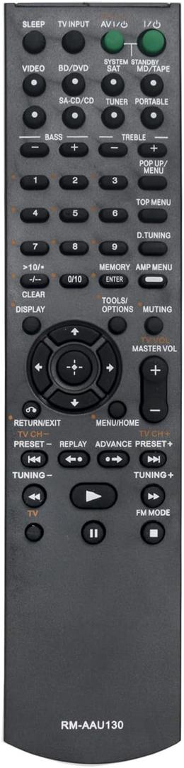 Allimity RM-AAU130 RMAAU130 Replacement Remote Control Compatible with Sony FM Stereo FM/AM Receiver STR-DH130 STRDH130