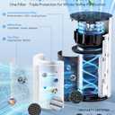 ECOSELF Air Purifiers for Bedroom, Air Purifiers for Bedroom 360 Air Intake with Smart Auto Mode, HEPA Air Purifier, Air Cleaner for Smoke