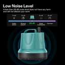 VIVOSUN 660GPH 40W Submersible Pump for Fish Tank, Pond, Aquarium, Hydroponic Systems with 5ft Power Cord and 4 Nozzles Blue