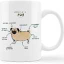 Kunlisa Funny Pug Anatomy Ceramic Mug - 11oz Coffee Milk Tea Cup, Gifts for Dog Lovers, Mom, Women, Men, Teen Girls, Pet Lovers, Coworkers