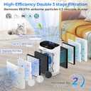 Air Purifiers for Home Large Room Up to 3000 Ft With Double Air Intake,PAKEOI HEPA Air Purifier for Bedroom With Washable Pre-Filters, Remote Control, 15dB Sleep Mode,Air Cleaner for Pets Dust, White