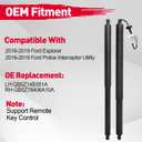 Rear Liftgate Power Support Shock Strut Compatible with 2016-2019 Ford Explorer Ford Police Interceptor Utility Base Electric Tailgate Lift Actuator Replaces OE# GB5Z14B351A GB5Z78406A10A (Pair)
