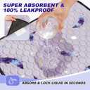 WanpeeGoo Washable Pee Pads for Dogs, 2Pack Reusable Puppy Pads, Super Absorbent & Leakproof Dog Pads, Anti-Slip Dog Pee Pads for Puppy Training & Incontinence, Feather Pattern 36"x41"