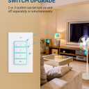 DEWENWILS Remote Control Outlet Wireless Light Switch, 2 Independent Control Sockets Electrical Remote Outlet Switch for Lamps, Fans, Household Appliance, No Wiring,100 Ft Range