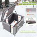 GUTINNEEN Dog House Insulated for Small Dogs Outdoor Cat House Feral Cat Shelter with Thermal Liner, Size: 23.6"L Grey Insulated