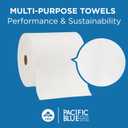 Georgia-Pacific, Pacific Blue Ultra, 8” High-Capacity Paper Towel Rolls, White, 1150 Linear Feet Per Roll, 6 Rolls Per Case, 26490, 6 Count