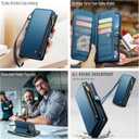 Defencase Compatible with iPhone 17 Pro Case Wallet with RFID Blocking Card Holder for Women Men, Fashion PU Leather Magnetic Snap Flip Zipper Strap Wallet Phone Case for iPhone 17 Pro 6.3", Dark Blue
