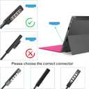 24W 12V 2A AC Adapter for Microsoft Surface RT Surface Pro 1 and Surface 2 1512 1513 1516 1572 Charger