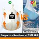 FIBC Bulk Bag 35x35x43in, Super Sack Heavy Duty, Pack of 10