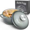 Segretto Cookware Enameled Cast Iron Dutch Oven Pot with Lid Grigio Scuro (Gradient Gray) 1.7 Quarts Dutch Oven Cast Iron with Handle 1.7 qt for Bread Baking