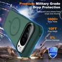 Compatible with Google Pixel 10 Case & Google Pixel 10 Pro Case with Magnetic [Compatible with Mag-Safe] Slim Translucent Phone Cases with Anti-Fingerprint Tech, Green