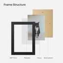 16 x 16 Pack Picture Frames Collage Wall Decor for Mounting or Tabletop Display, Picture Frame Set for Family, Multi Sizes Including 2pcs 11 x 14, 2pcs 8 x 10, 6pcs 5 x 7, 6pcs 4 x 6, Picture Frames Collage Black