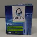 Brita Filter Replacements for Water Pitchers and Dispensers, Elite, NSF Certified to Remove 99% of Lead, 2 Count, Blue