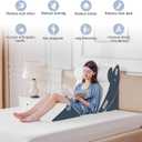 Yojoker 4PCS Orthopedic Bed Wedge Pillow Set for Sleeping, Post Surgery Foam Pillow for Body, Back and Leg Pain Relief, Triangle Adjustable Support Pillow - Acid Reflux Sleeping Pillows Navy