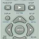 6711R1P072D New Replacement Remote Control fit for Zenith DVD/VCR Combo XBV441VCR XBV442DVD XBV442CP XBV443DVD XBV441 XBV442 XBV443 XBV443CP ZDX313 ZDX313DVD ZNV400