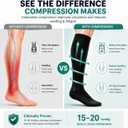 8 Pairs Compression Socks for Women & Men, Support Compression Stockings for Medical Running Athletic, S/M 