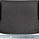 SMARTLINER All Weather Custom Fit Cargo Trunk Liner Floor Mat Compatible with 2009-2017 Audi Q5
