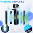 Hypool Aquarium Filter U-V 600GPH for Large 100-500 Gallon Fish Tank Cold Plunge Tub Small Pool Pond Filter Pleated Water Polishing Media, Green Clean Machine Deodorization for Saltwater Freshwater