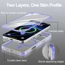Magnetic for iPhone 16 Pro Max Case, Built-in Screen Protector