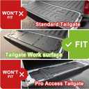 TripleAliners Truck Mat Compatible with 2021-2026 Ford F150 Accessories, Tailgate Mat Custom Fit All Weather Protection Pickup Liner (Tailgate Work Surface Only)