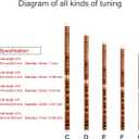 Kmise Bamboo Flute Dizi Traditional Handmade Chinese Musical Instrument Vintage Dizi (D Key)