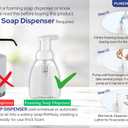 Foaming Hand Soap Refill 1 Gallon (128 Fl Oz), Lemon Basil Scent, Rich & Creamy Foam, For Foaming Dispensers Only, Bulk Size, Made in USA