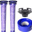 Keluke 4 Pack Vacuum Filter Replacement and Motor Cover Upgrade Kit Compatible with Dyson V7, V8 Animal, SV10 Cordless Vacuum Cleaners, 2 Pre-Filters, 1 Post-Filter, 1 Motor Rear Cover