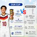 16 oz Champion Cup A Salute To Germany, 4-Time World Soccer Champion, 24 Sets Disposable Paper Party Cups with Lids for Fan Event Decorations Game-Day Festival, AUF GEHT'S DEUTSCHLAND 2026