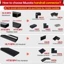 Muzata HT10 HL10 HT14 Flat Handrail Accessories - 2pack Corner Connector High Strength POM Handrail Fitting, HA02 BNP