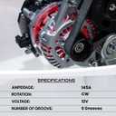8302N 6G2 PowerForge 145A Alternator Compatible with Chevy Silverado 1500 Tahoe Suburban 07-09 GMC Sierra Canyon 07-09 Cadillac Escalade 07-10 | 6.2L 5.3L 6.0L 4.3L | ADR0373 15093929 15905872