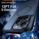 TORRAS Magnetic Shockproof for iPhone 16 Pro Max Case, [Fit for MagSafe] [Military-Grade Drop Tested] Translucent Slim Protective for iPhone 16 Pro Max Case Anti-Fingerprint Anti-Scratch, Black