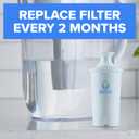 Brita Plus Water Filter, BPA-Free, High-Density Replacement Filter for Pitchers and Dispensers, Reduces 2x Contaminants*, Lasts Two Months or 40 Gallons, Includes 6 Filters