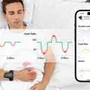 Wellue O2 Pulse Oximeter with Smart Reminder | Blood Oxygen Saturation Monitor for SpO2 and Heart Rate Tracking Continuously, Bluetooth Finger Ring with Free APP &PC Report, Style 1