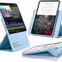 ESR for iPad Air 11 Inch Case M3/M2 (2025/2024), iPad Air 5th/4th Gen Case (2022/2020) 10.9 Inch, Removable Magnetic Cover, Adjustable Portrait/Landscape Stand, 9 Standing Angles, Light Blue