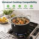 TeakLake 16QT Nonstick Ceramic Stock Pot with Tempered Glass Lid, Cool Touch Handles, Induction Ready – Large Cooking Soup Pot for Chili, Pasta, Stew, Easy Cleanup