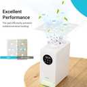 4 x Livatro 10-Pack Humidifier Replacement Filters, Mineral Absorption Pads, Exclusively for 6001 Model, Improves Humidification Efficiency by Capturing Fine Water Particles, White