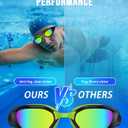 Swim Goggles, Unisex Adult Swimming Goggles Anti Fog Anti UV No Leakage Wide View for Men Women Youth