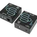 BlastIR-Link Bi-directional IR extender over Cat5e/6