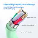 Dayaoncy Compatible with iPhone 17/16/15 Charger Fast Charging, 20W USB C Wall Charger with 3Pack 10FT USB C to C Cable, Type C to Type C Fast Charger Compatible with Phone/Android/Phone/Samsumg/Pad