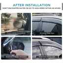 Tape On Window Visors Fits for 2021-2024 Ford Bronco Sport, Side Auto Window Wind Deflectors, Ventshade, Rain Guards for Cars/Trucks