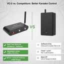 VC 2 Karaoke Vocal Remover,Adjustable Vocal Removal Device,Real Time Voice Canceller Device Compatible with 3.5mm AUX Input Output for Speakers Karaoke Machine